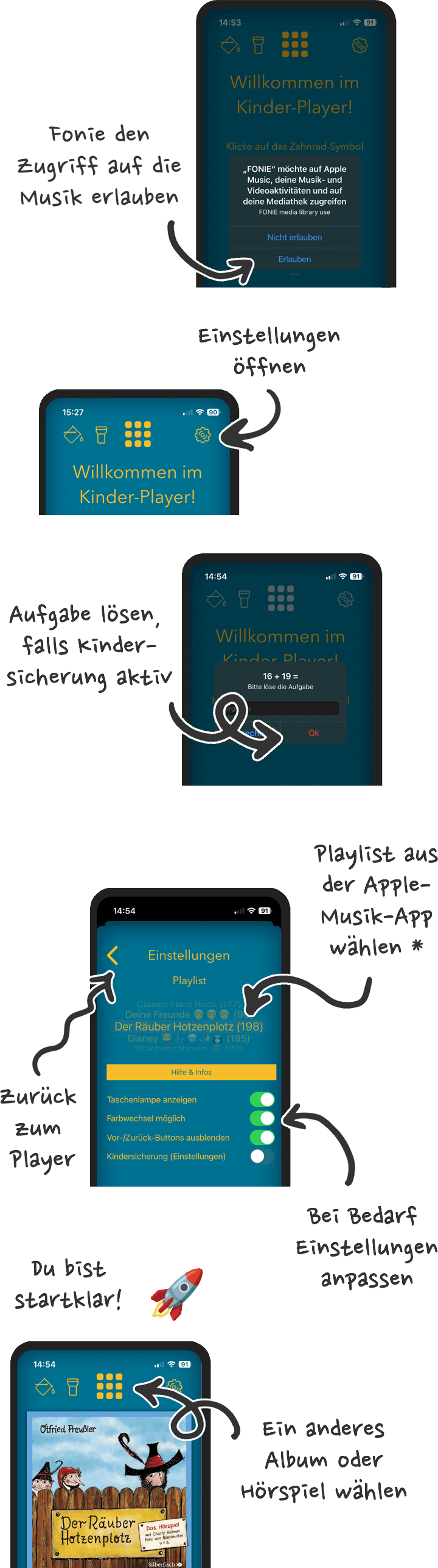Schnellstart